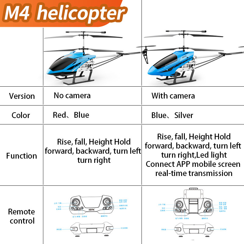 M4 Büyük Rc Helikopter Uzaktan - Rc Helicopter Nitro incelemesi ve fiyatı